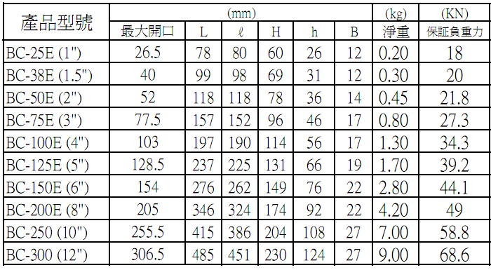 世界工具排名_我的世界工具(2)